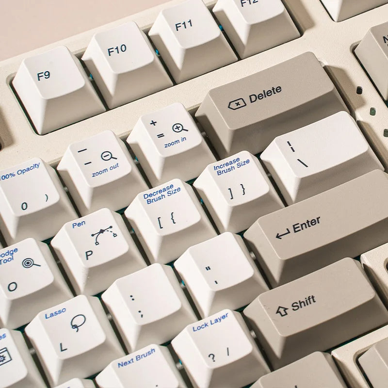 Keebox Shenpo PhotoShop Designer Keycaps
