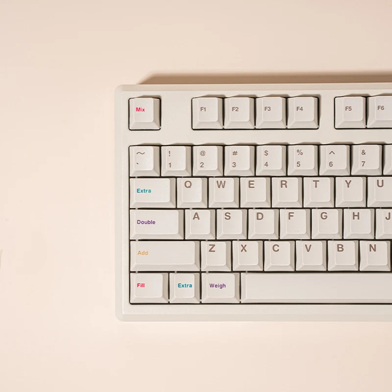 Keebox Shenpo Ice Yogurt Keycaps