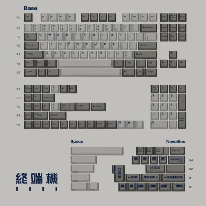 Keebox Shenpo Terminal Keycaps