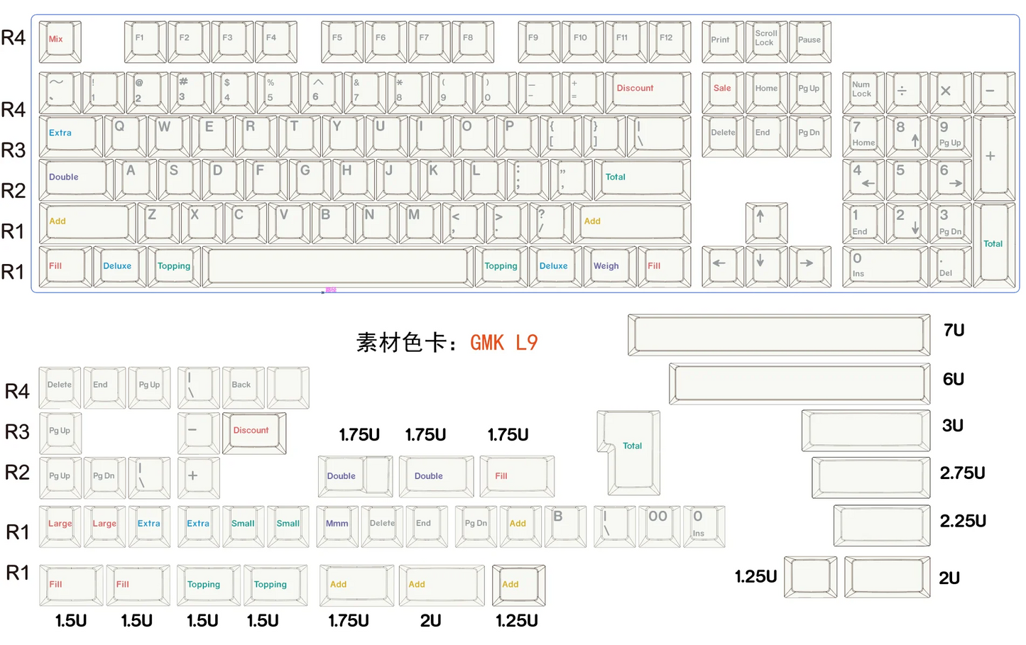 Keebox Shenpo Ice Yogurt Keycaps
