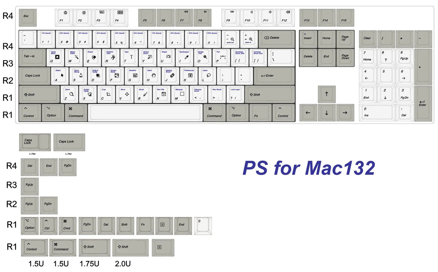 Keebox Shenpo PhotoShop Designer Keycaps