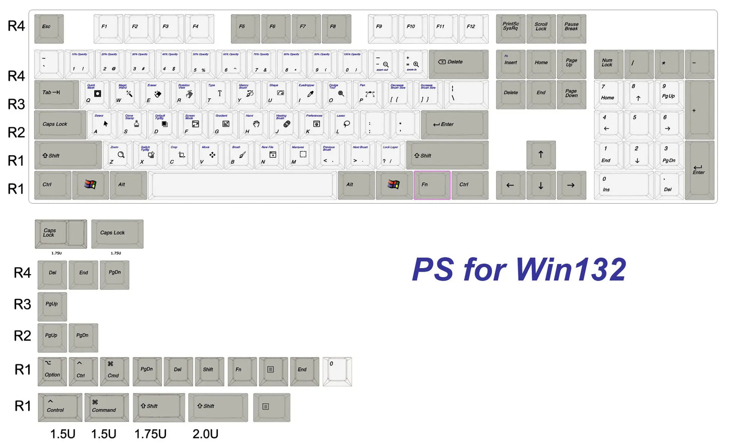 Keebox Shenpo PhotoShop Designer Keycaps