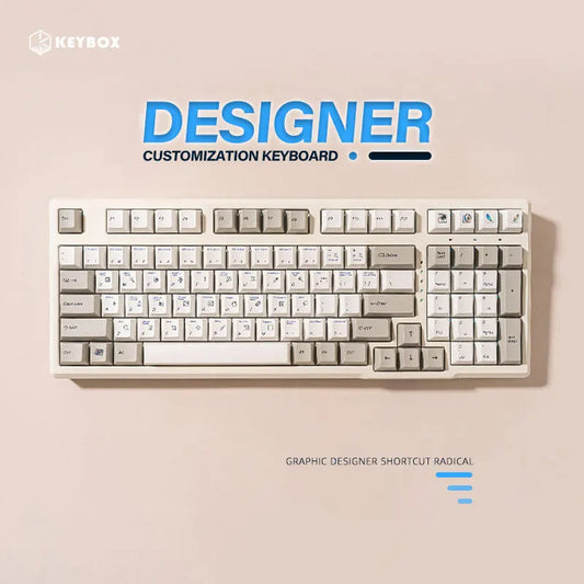 Keebox Shenpo PhotoShop Designer Keycaps