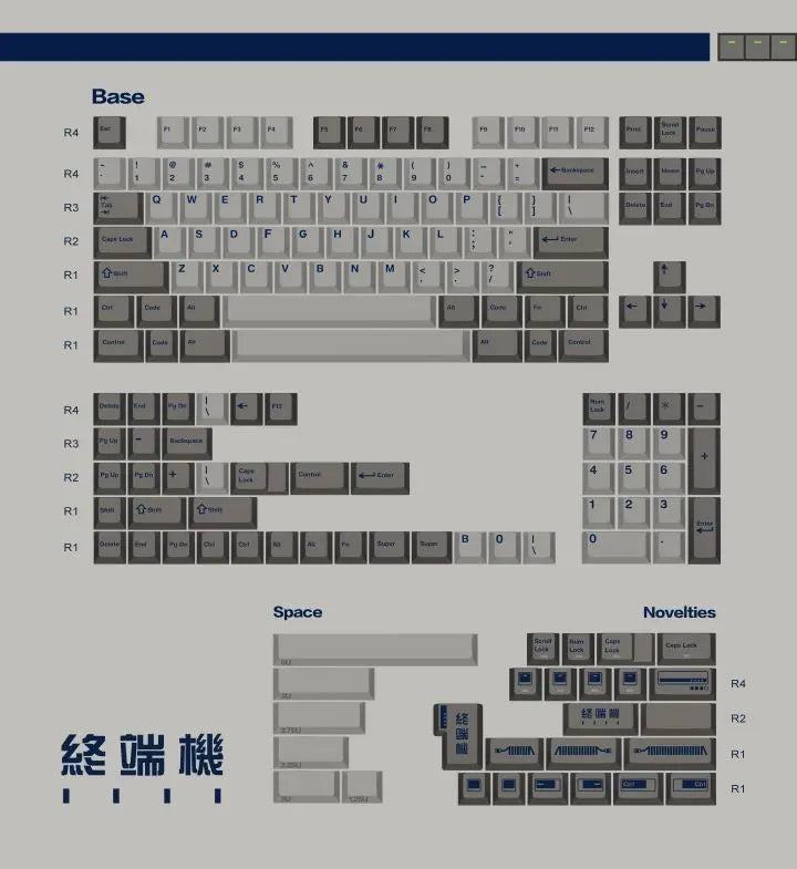 Keebox Shenpo Terminal Keycaps