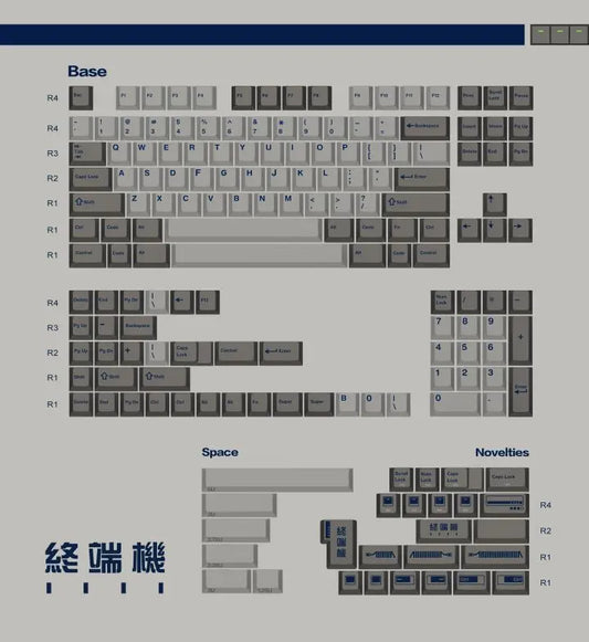 Keebox Shenpo Terminal Keycaps