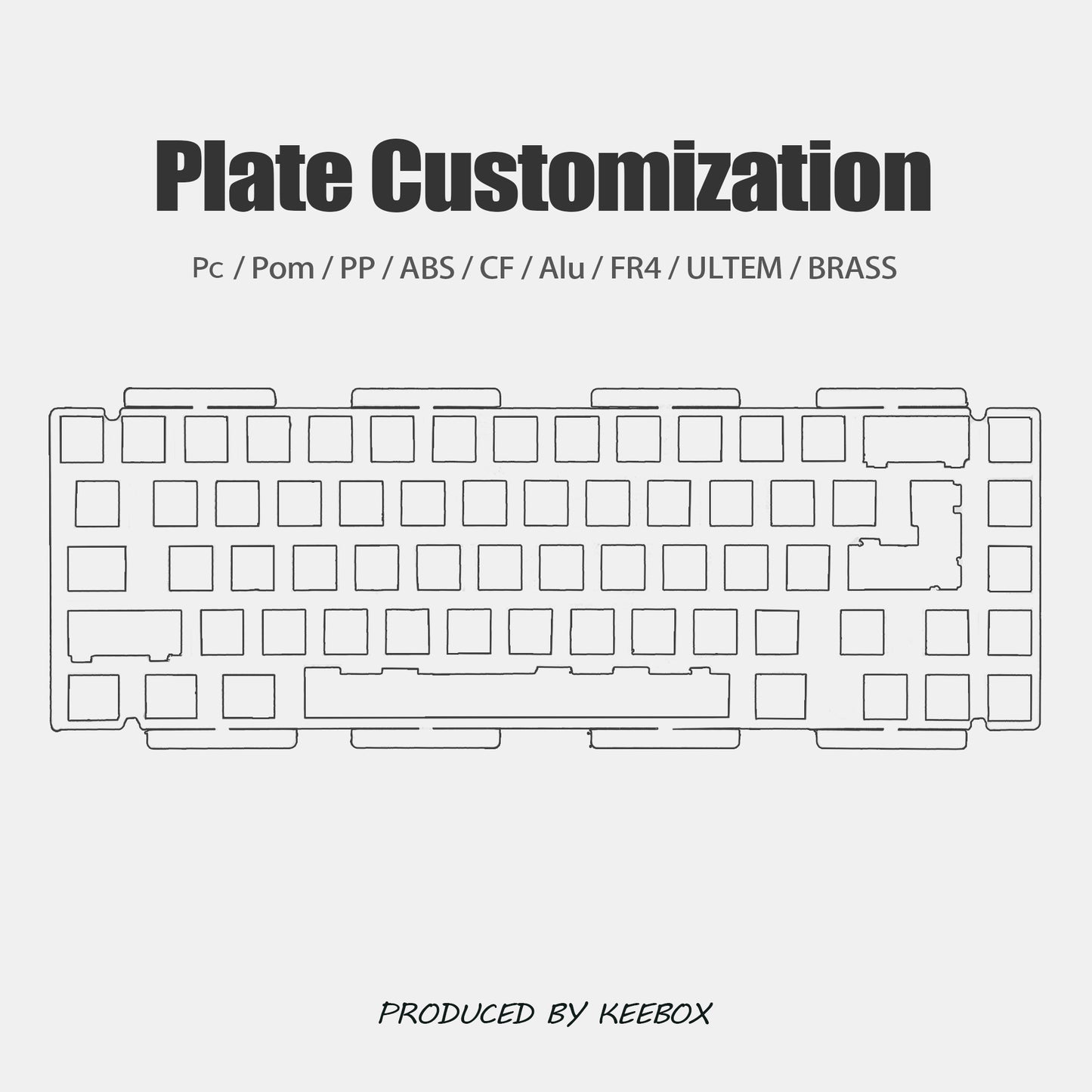Custom Plate Service