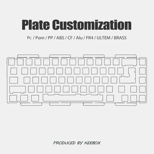Custom Plate Service