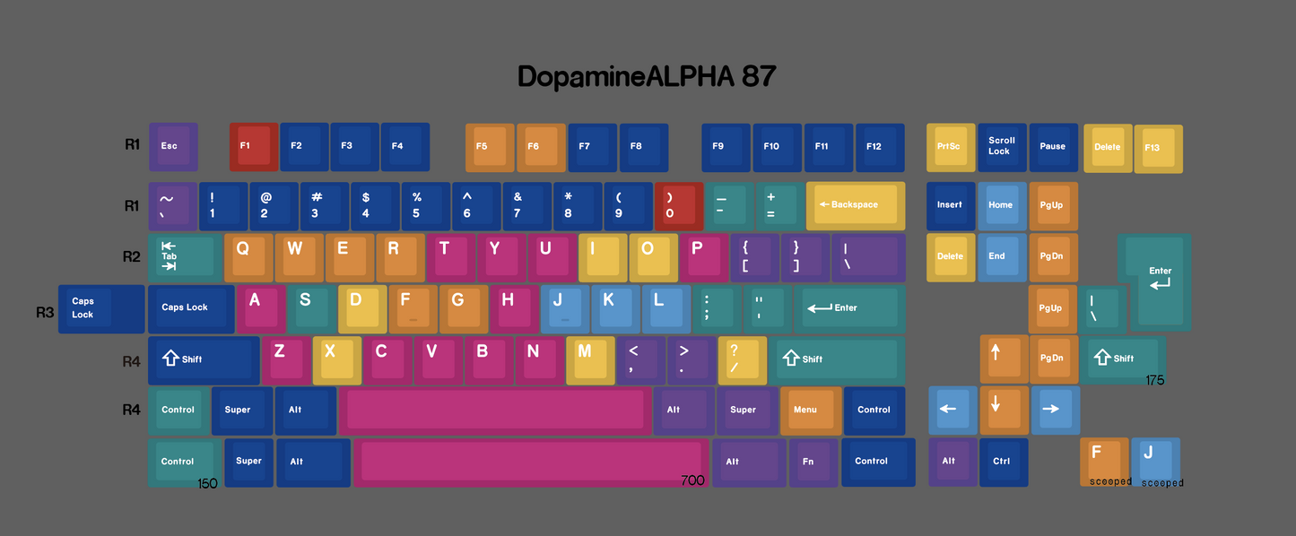 Geekark Dopamine