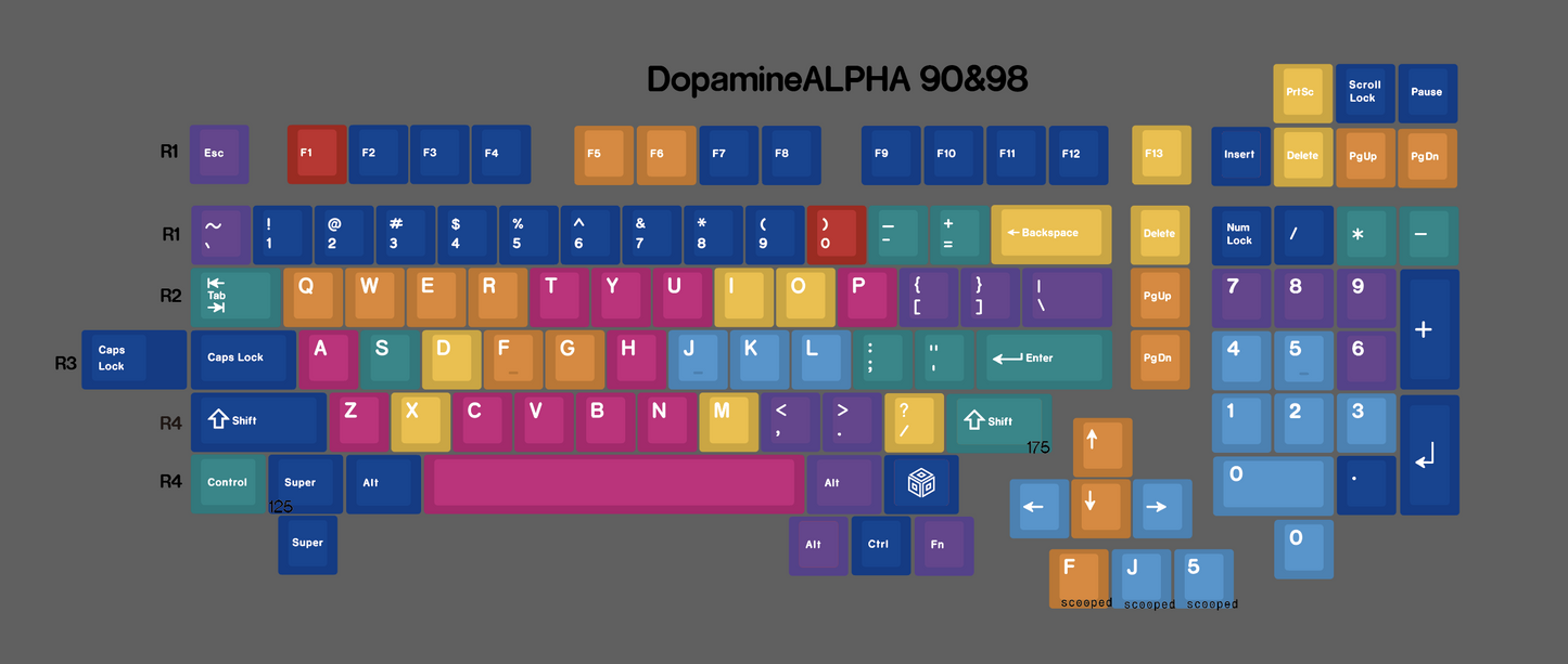 Geekark Dopamine