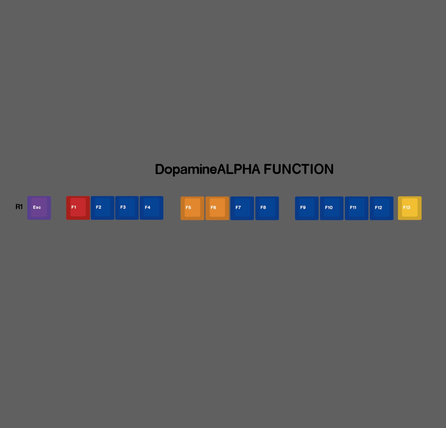 Geekark Dopamine