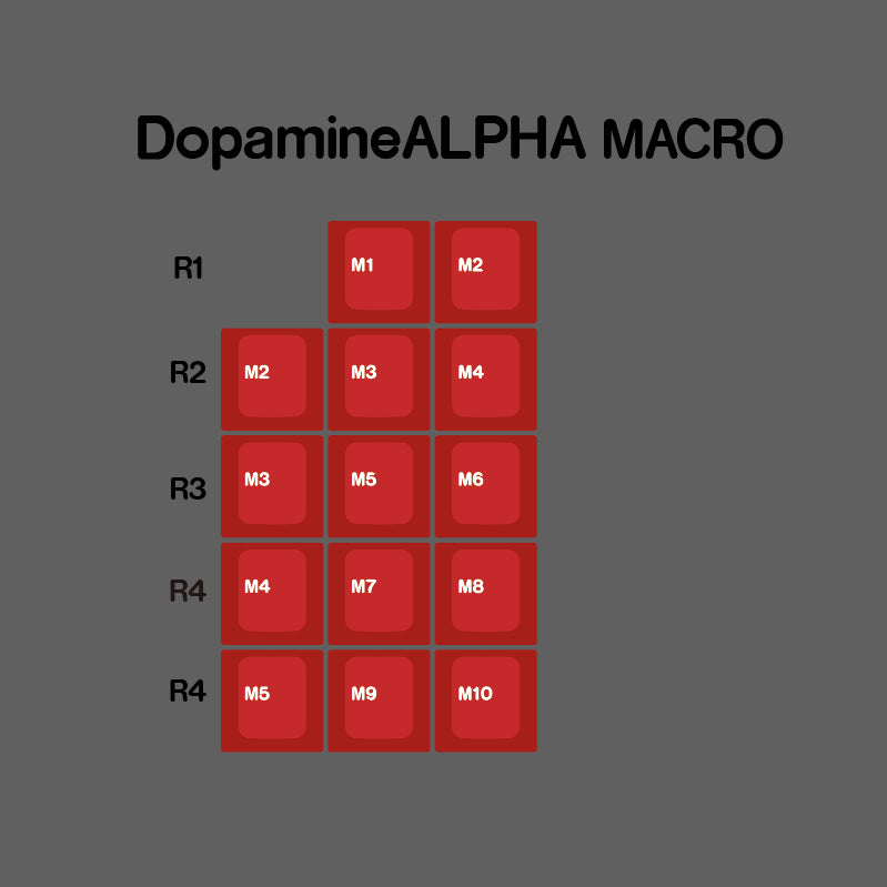 Geekark Dopamine