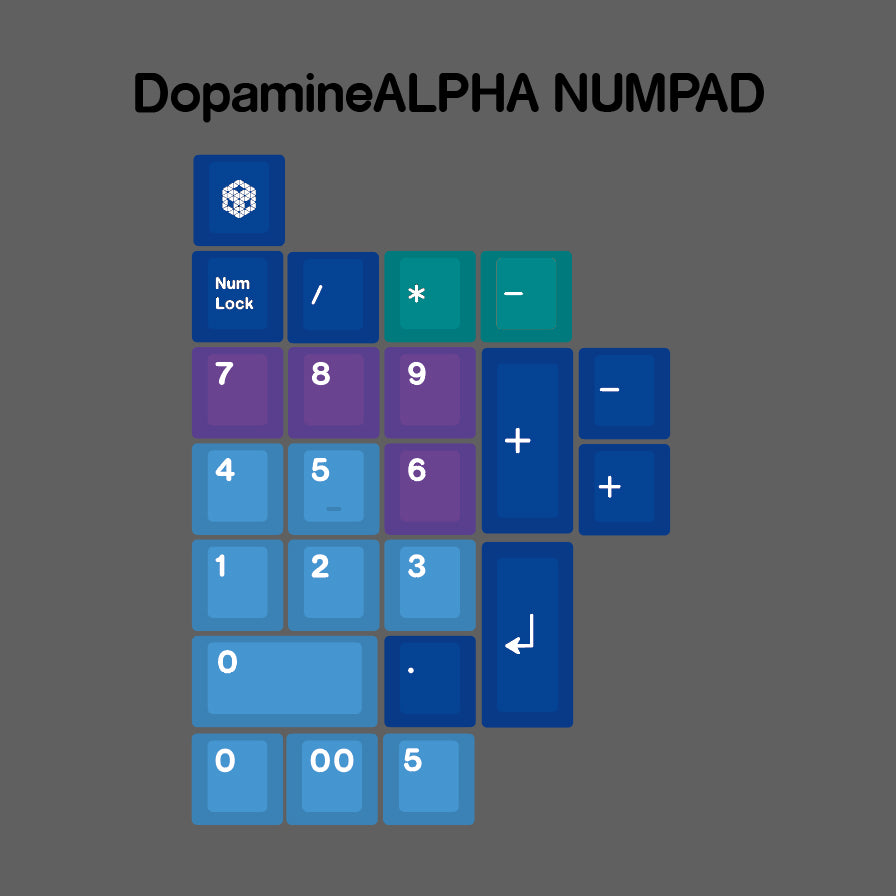 Geekark Dopamine