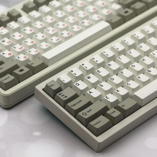 Shenpo Red Russian Keycaps